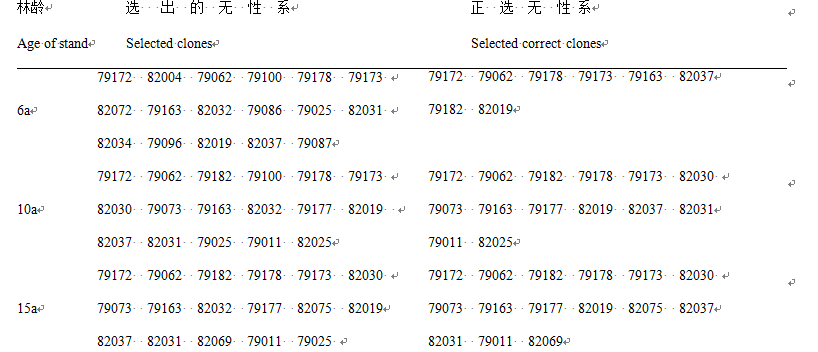 封面图片